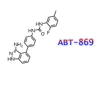 ABT-869