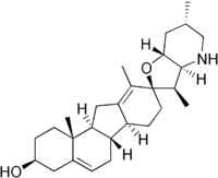 Cyclopamine